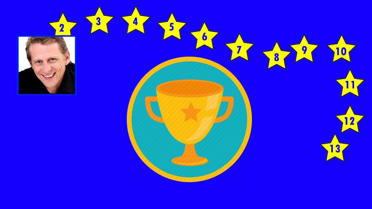 Star charts: Change your child's behaviour- what's in the course