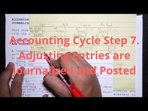 Basic Accounting The Accounting Equation Assets