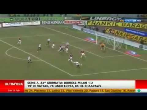 Udinese-Milan 1-2  gol MAXI LOPEZ