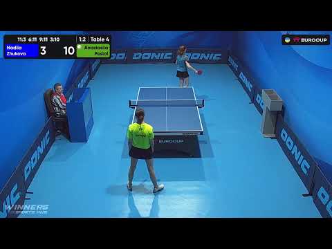 14:05 Nadiia Zhukova - Anastasiia Postol 09.07.2023 TT Euro.Cup Women Ukraine Master. TABLE 4