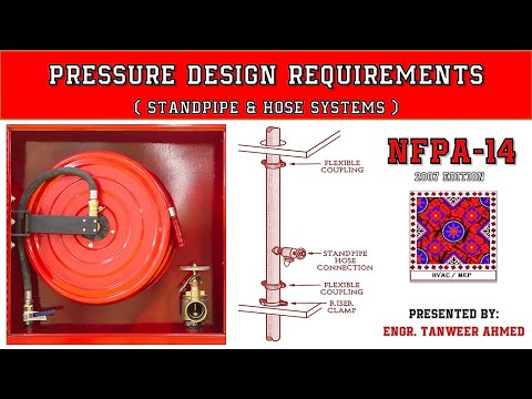 NFPA 13 Pipe Schedule Method for Firefighting Sprinkler System Designing in Urdu Hindi