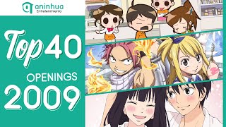 Download lagu Top 40 Anime & Aenimeisyeon Openings 2009 mp3 Download lagu Top 40 Anime & Aenimeisyeon Openings 2009 mp3
