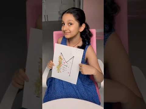 Mahesh Babu Daughter Sitara Painting || Sitara || Mahesh Babu || Sitara Latest Video