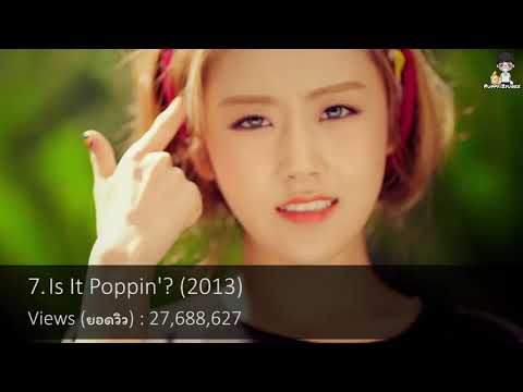 [TOP 14] Most Viewed "4MINUTE" Music Videos (2020)