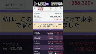 #株式投資 #日本株#株式 #日本株投資  #急騰株 #投資初心者#資産運用#株入門#株の勉強#投資生活#配当金#高配当株#長期投資#短期投資#株分析#銘柄分析#日本企業