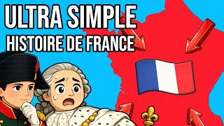Histoire de France – RÉSUMÉ ULTRA SIMPLE (Préhistoire → Aujourd'hui)