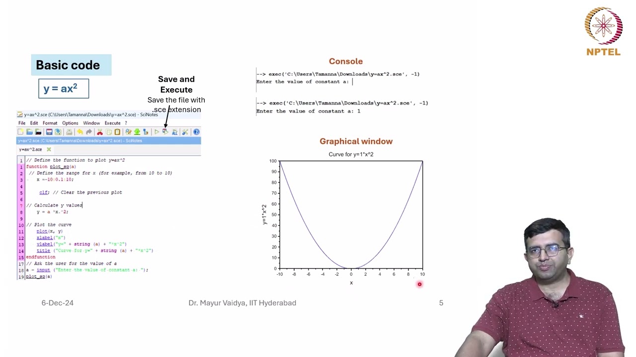 Demo of Scilab: Plotting the diffusion profile