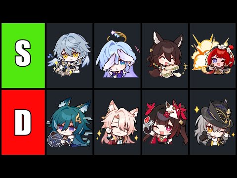 HOW GOOD IS EVERY SUPPORT IN HSR? (ft. @Nymnesis)