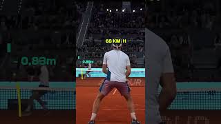 Download lagu How CLOSE Do Pros Hit to the Net? 😳 | Ruud vs Draper 2025 mp3 Download lagu How CLOSE Do Pros Hit to the Net? 😳 | Ruud vs Draper 2025 mp3