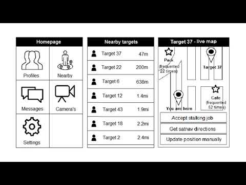 Gang Stalking Apps