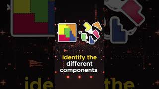 How to write good prompts for deepseek and chatgpt, prompt chaining #llm #ai