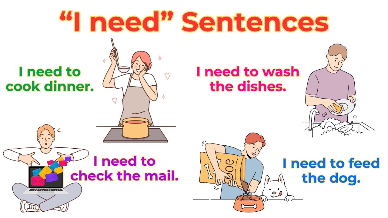 “I need” Sentences | Action Verbs For Beginner Daily English | English Sentences