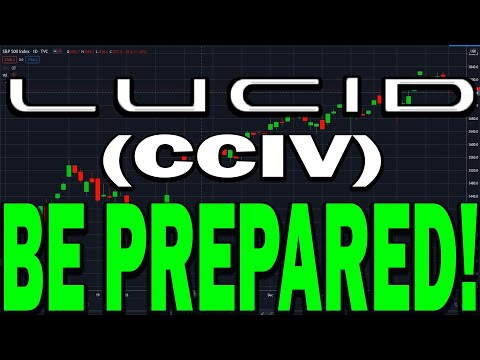 Lucid Motors LCID (CCIV) Stock PRICE PREDICTION! | THE MOST DETAILED TECHNICAL ANALYSIS & FORECAST!