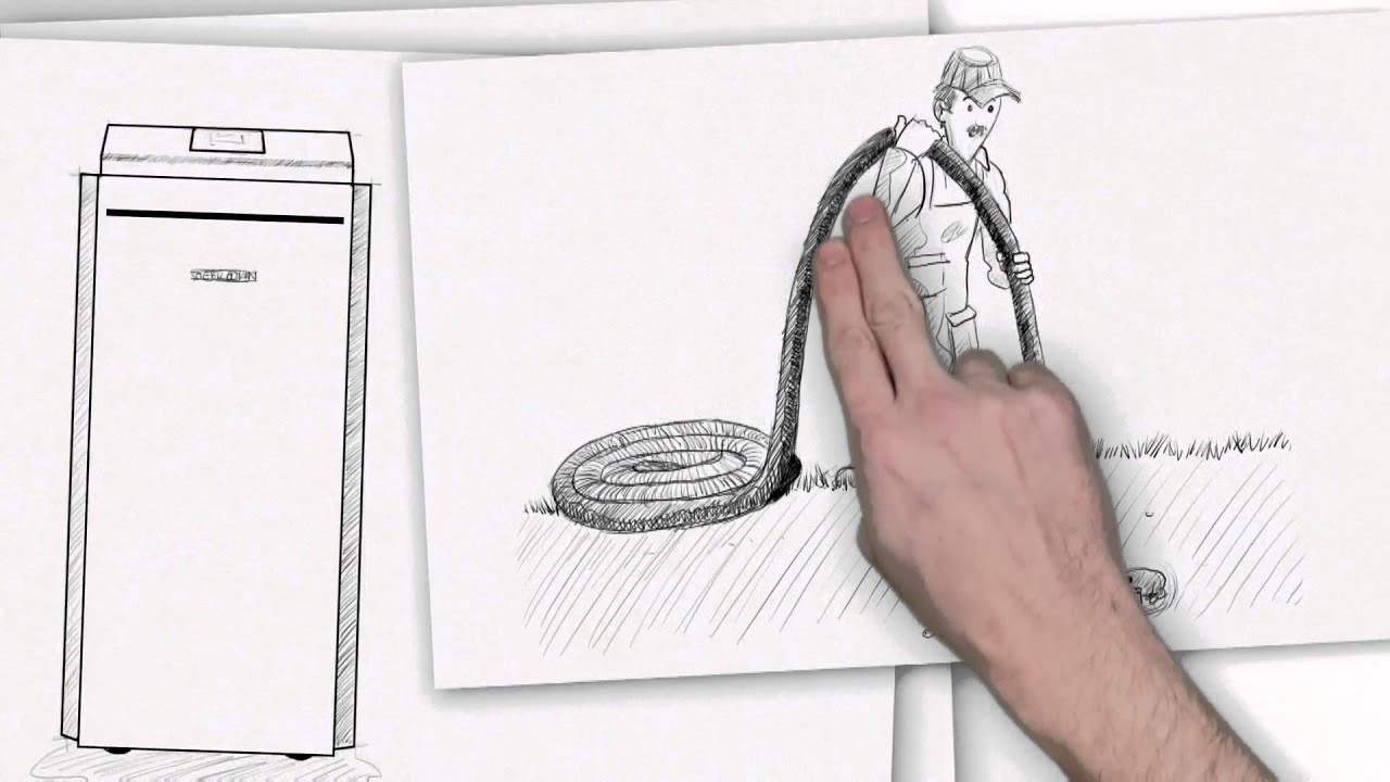 Heat Sources for heat pumps