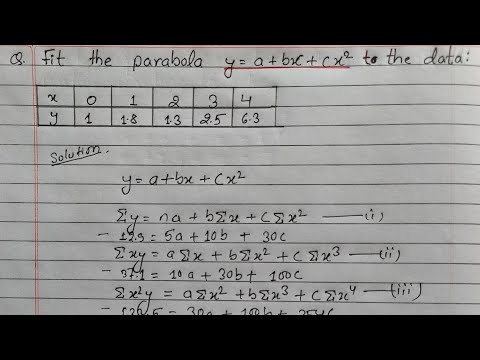 Kurvenanpassungsmethode mit der Methode der kleinsten Quadrate | Kurvenanpassungsparabel