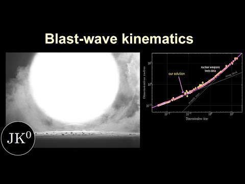 How an explosion shockwave moves