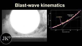 How an explosion shockwave moves
