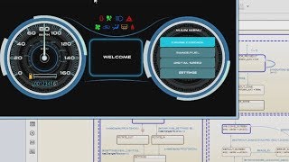 How to Design Displays using Model-Based Design