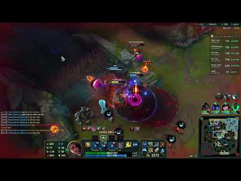 Assassin Build Samira Pentakill