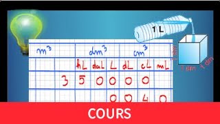Converting Liters, cubic meters, dm³ • Volume units • Conversion table ♦ Capacity lesson