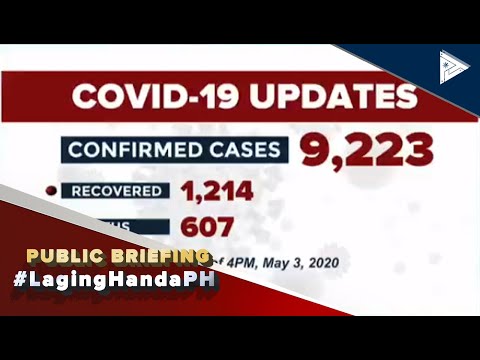 Confirmed cases of CoVID-19 as of 4PM, May 3, 2020