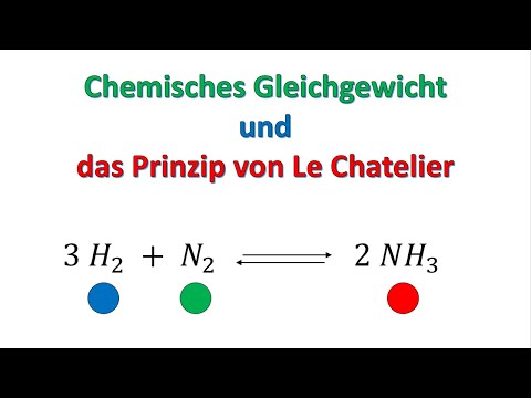 Das chemische Gleichgewicht und das Prinzip von Le Chatelier | Prinzip vom kleinsten Zwang
