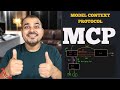 All You Need To Know About Model Context Protocol MCP