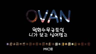 OVAN(오반) _ TWENTY(스무살이 왜이리 능글맞아) (Feat. SHAUN(숀)) 가사