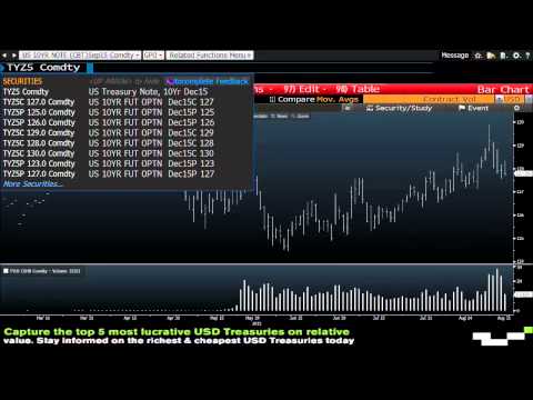 August 28th Daily Stock Market Recap by Tom O'Brien on TFNN   2015