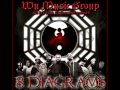 Take It Back Wu Tang Clan Ft Canibus