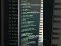 BEST Drum Kits On The Internet For Hip Hop