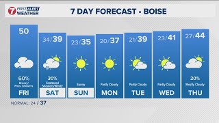 Download lagu Scattered rain showers & mild temperatures for Friday before cooling & drying into next week mp3
