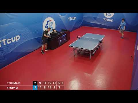 11.1.2026 TTCup Czech 11