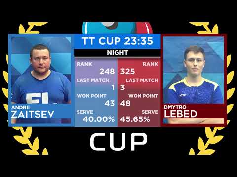 8 февраля 2021. Голубой зал. Полночный турнир. TT Cup
