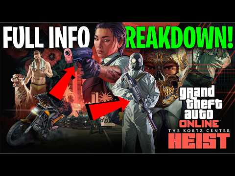 GTA 6: How to Pre-Order & Play