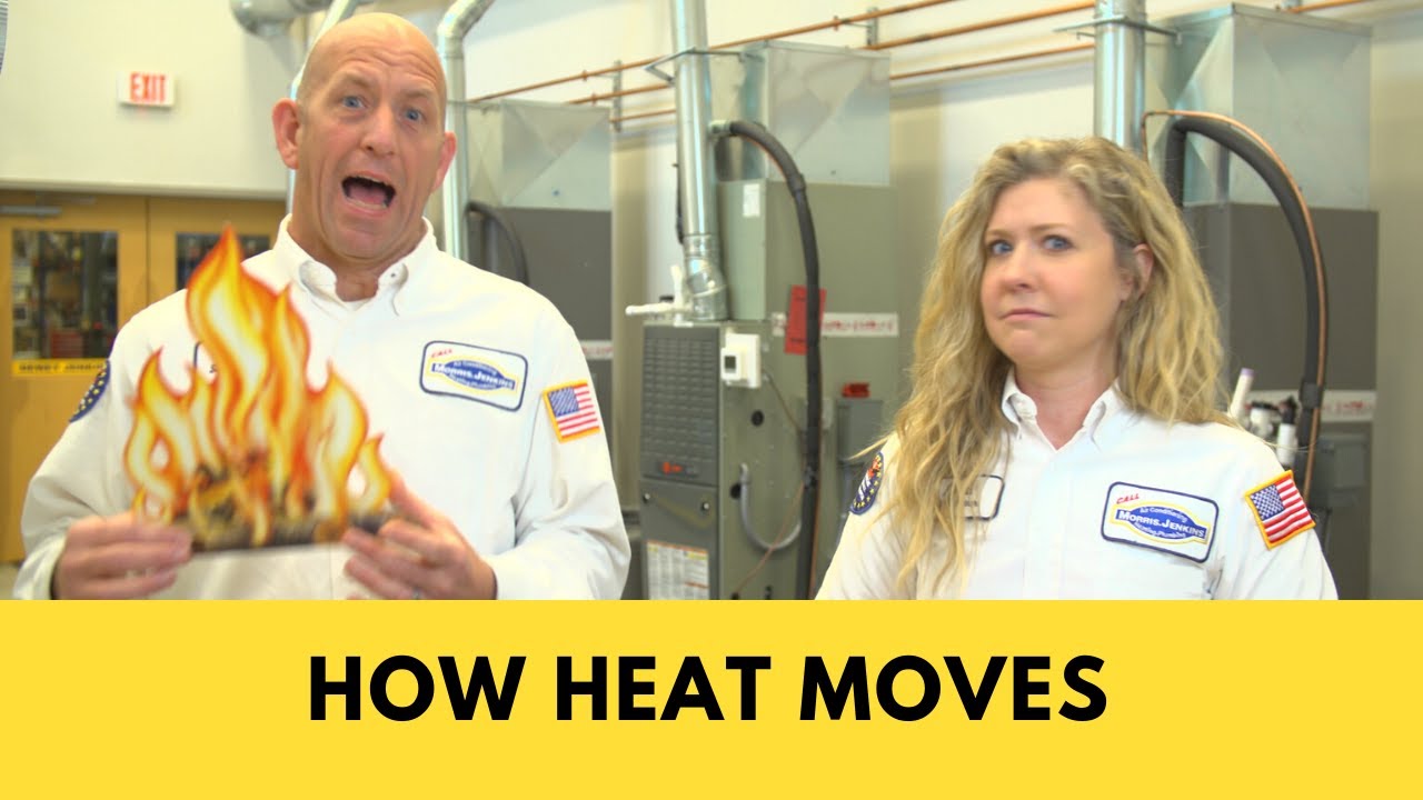 How Heat Moves