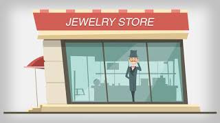 How to Sell Jewelry on Shopify