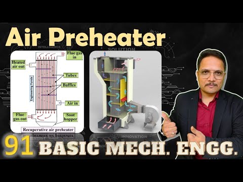 Basic Mechanical Engineering by Engineering Funda