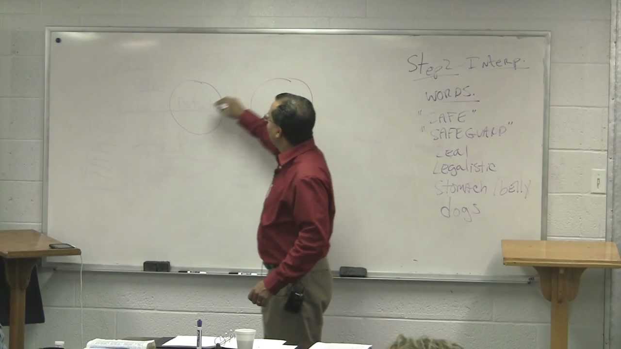 Inductive Bible Study Week 6