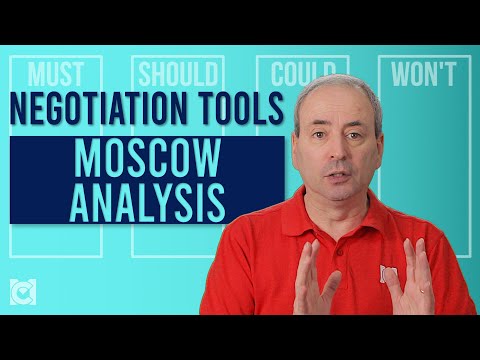 What is the Sales Funnel