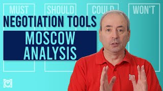 What is MOSCOW Analysis? - Negotiation Tools
