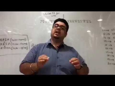 download lagu mp3 mp4 Kotak Life Insurance Products, download lagu Kotak Life Insurance Products gratis, unduh video klip Kotak Life Insurance Products