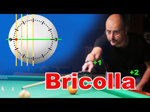 Luigi La Rocca | Bricolla