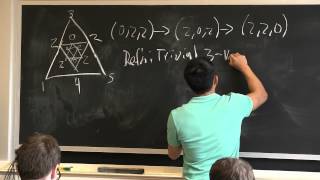 Final Presentation for Sample Paper #1