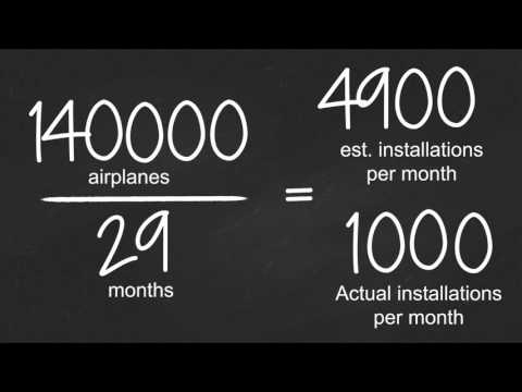 Prepare for ADSB-Out Before It's Too Late