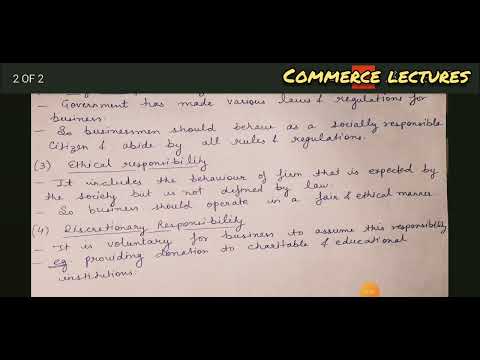 social responsibility and its kinds business organisation and management b com bba mcom mba
