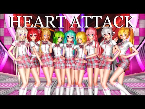 [MMD] AOA | Heart Attack |  IA, Teto, Lily, Gumi, Miku, Rin, Luka, Haku, Neru