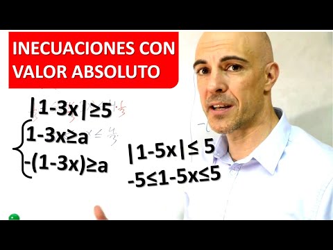 INECUACIONES CON VALOR ABSOLUTO