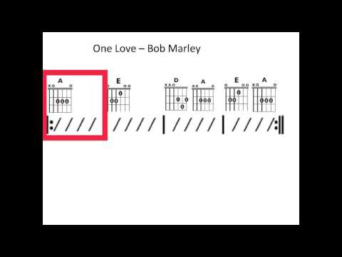 One Love - Moving chord chart