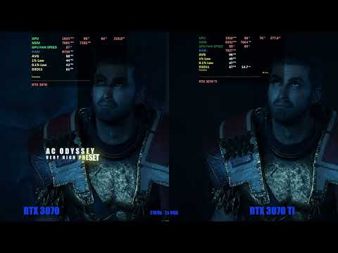 rtx 3070 vs rtx 3070 ti 4k gaming